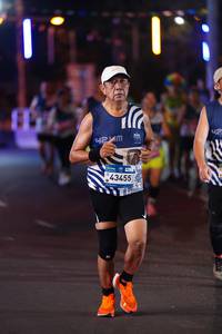 BIB: 
                            <button type="button" onclick="openModal(24101015)" class="btn btn-primary btn-sm float-right btn-popup" data-toggle="modal" data-target=".modal-high-quality">
                        <i class="fas fa-shopping-cart"></i> Add to Cart
                    </button>
                                            <button type="button" onclick="isThisMe(24101015, true)" class="btn btn-success btn-sm float-right btn-popup btn-isme hidden" data-toggle="tooltip" data-placement="bottom" title="นี่คือรูปของคุณใช่ไหม คลิกที่นี่เพื่อเอาเข้าอัลบั้ม">
                        <i class="fas fa-plus"></i> Add to album
                    </button>
                    <button type="button" onclick="isThisMe(24101015, false)" class="btn btn-warning btn-sm float-right btn-popup btn-isnotme hidden">
                        <i class="fas fa-ban"></i> Remove from album
                    </button>